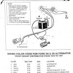 Ford 2N 12 Volt Conversion Wiring Diagram | Wiring Diagram   9N Ford Tractor Wiring Diagram