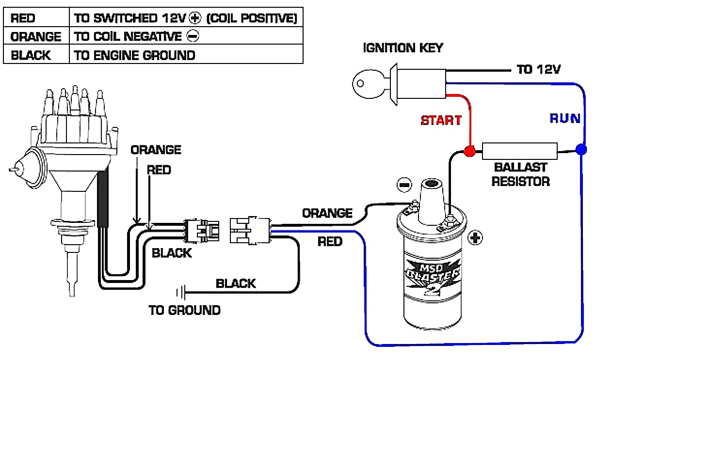 Ford 302 Ignition Coil Wiring - Wiring Diagram Detailed - Duraspark 2 Wiring Diagram