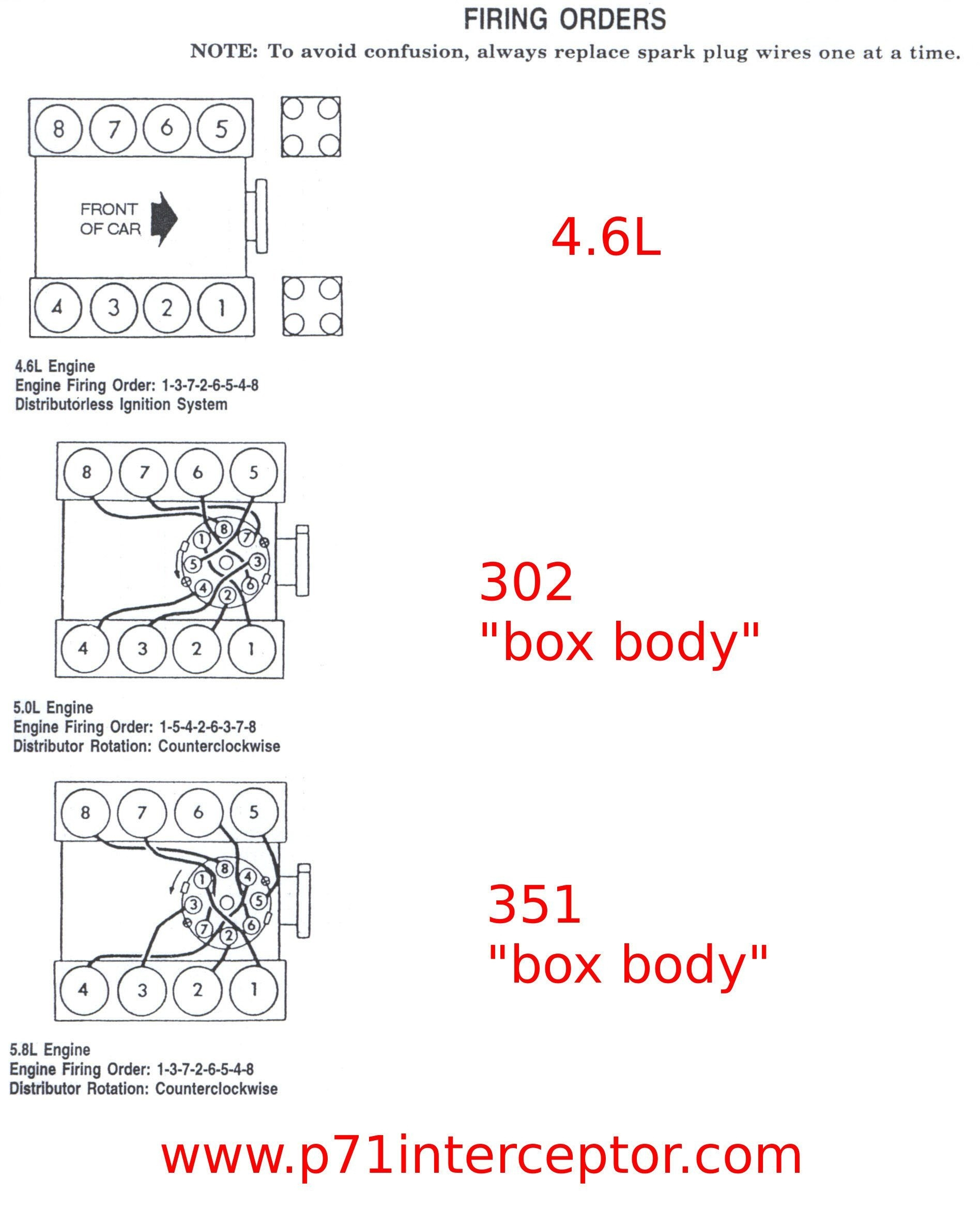 Ford 302 Spark Plug Wiring Diagram | Wiring Library - 1997 Ford F150 Spark Plug Wiring Diagram