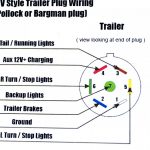 Ford 7 Wire Rv Plug Diagram   Wiring Diagram Detailed   7 Wire Trailer Plug Wiring Diagram