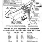 Ford 8N 12 Volt Conversion Diagram   Wiring Diagrams   Ford 8N 12 Volt Conversion Wiring Diagram