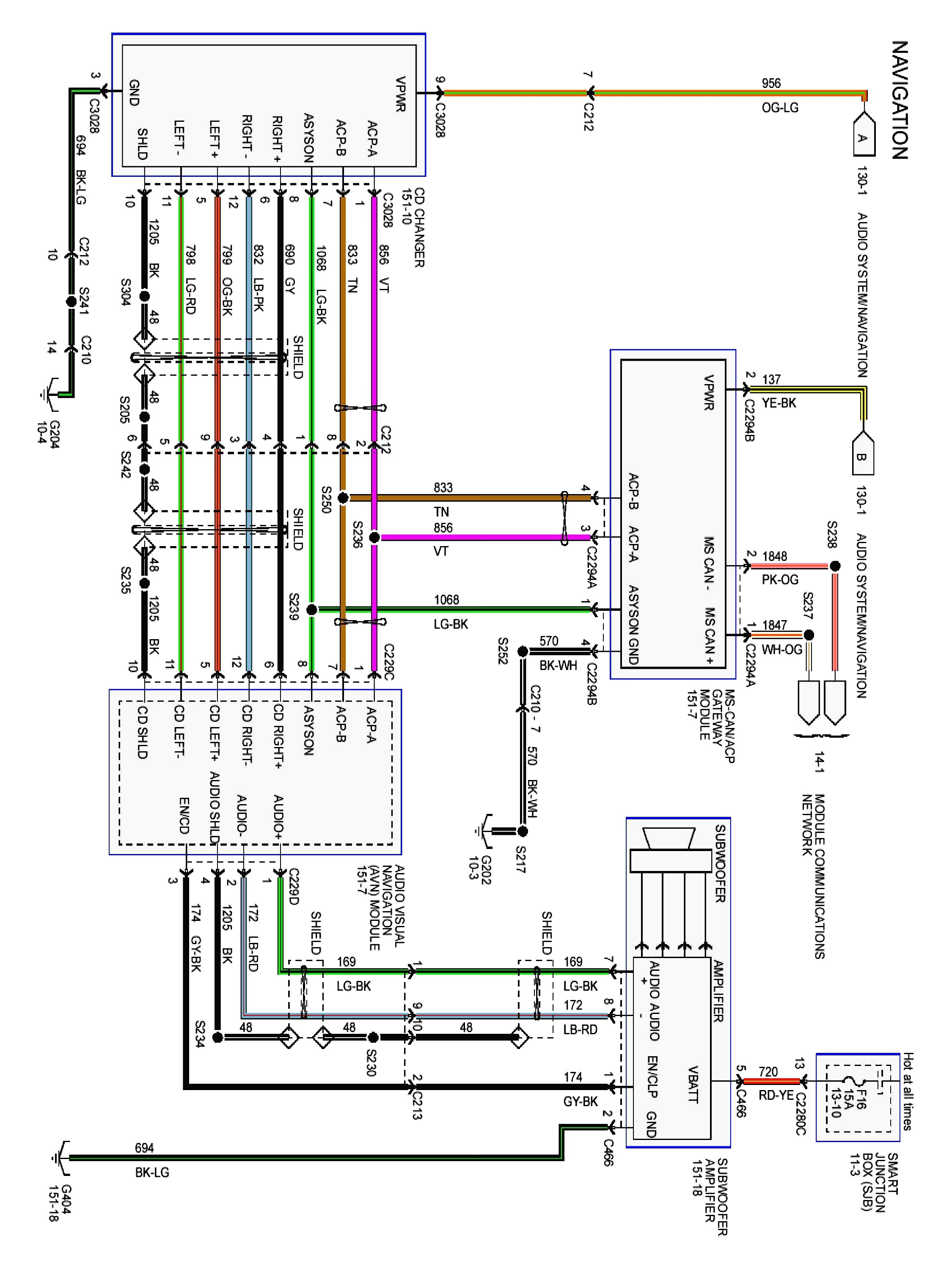 Ford Ranger Stereo Wiring Diagram from annawiringdiagram.com