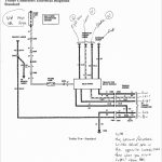 Ford F150 Radio Wiring Harness Diagram — Daytonva150   Ford Radio Wiring Diagram Download