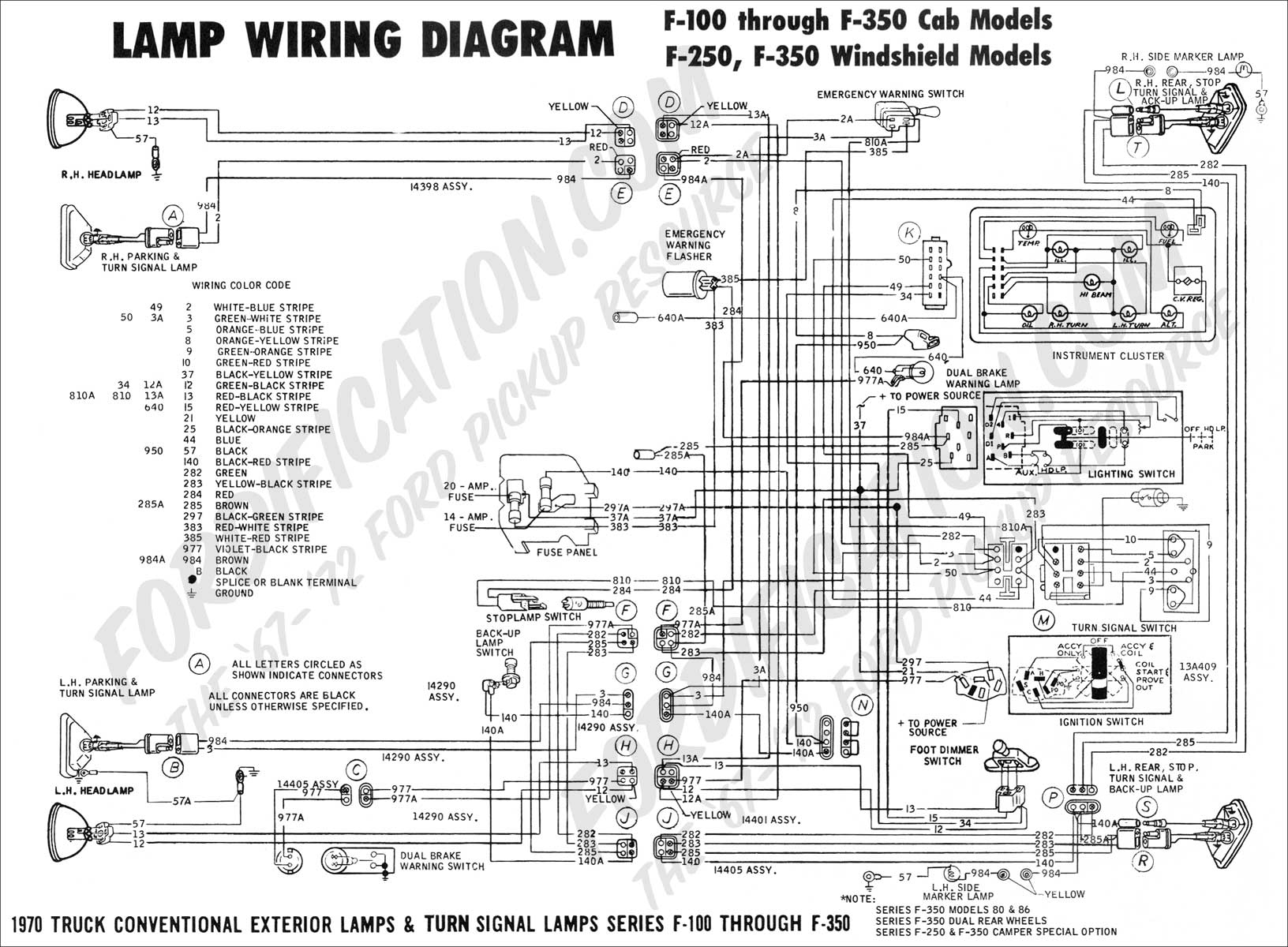 Ford F250 Trailer Wiring Harness - Wiring Diagram Name - Ford F350 Wiring Diagram For Trailer Plug