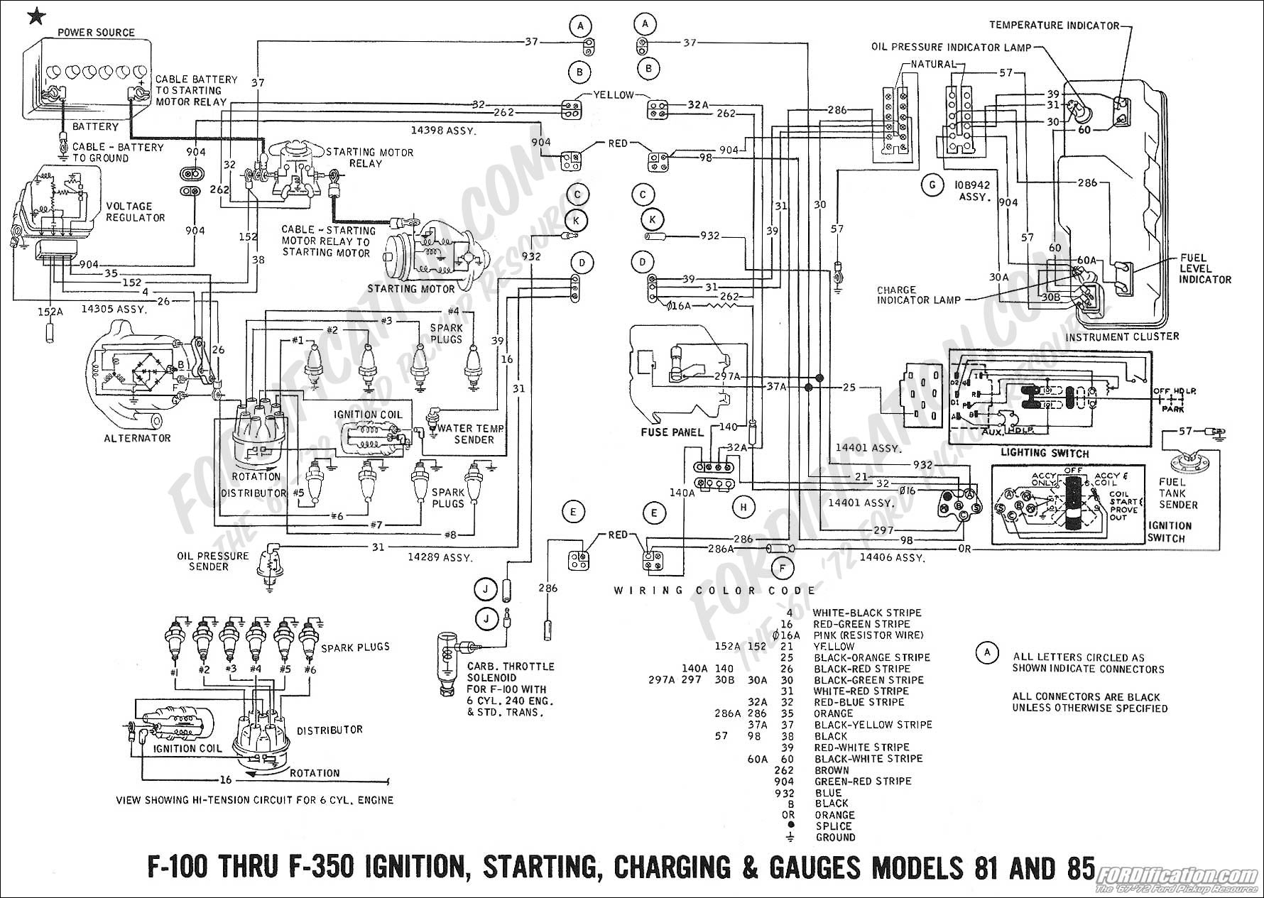 Ford Galaxie Cluster Wiring Diagram | Manual E-Books - Ford Wiring Diagram