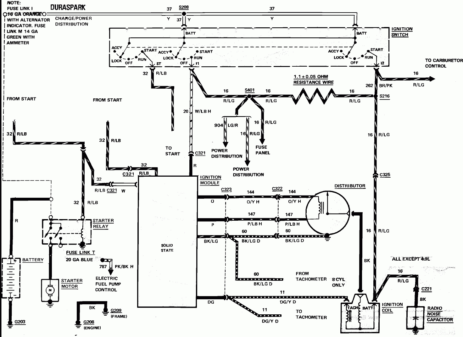 Ford Ignition Module Diagram - Wiring Diagrams Hubs - Ignition Wiring Diagram