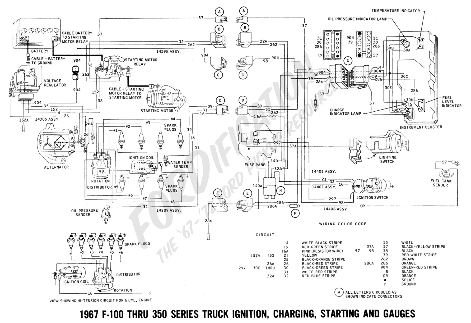 Ford Ignition Switch Wiring Diagram - Wiring Diagram Explained - Ford Wiring Diagram