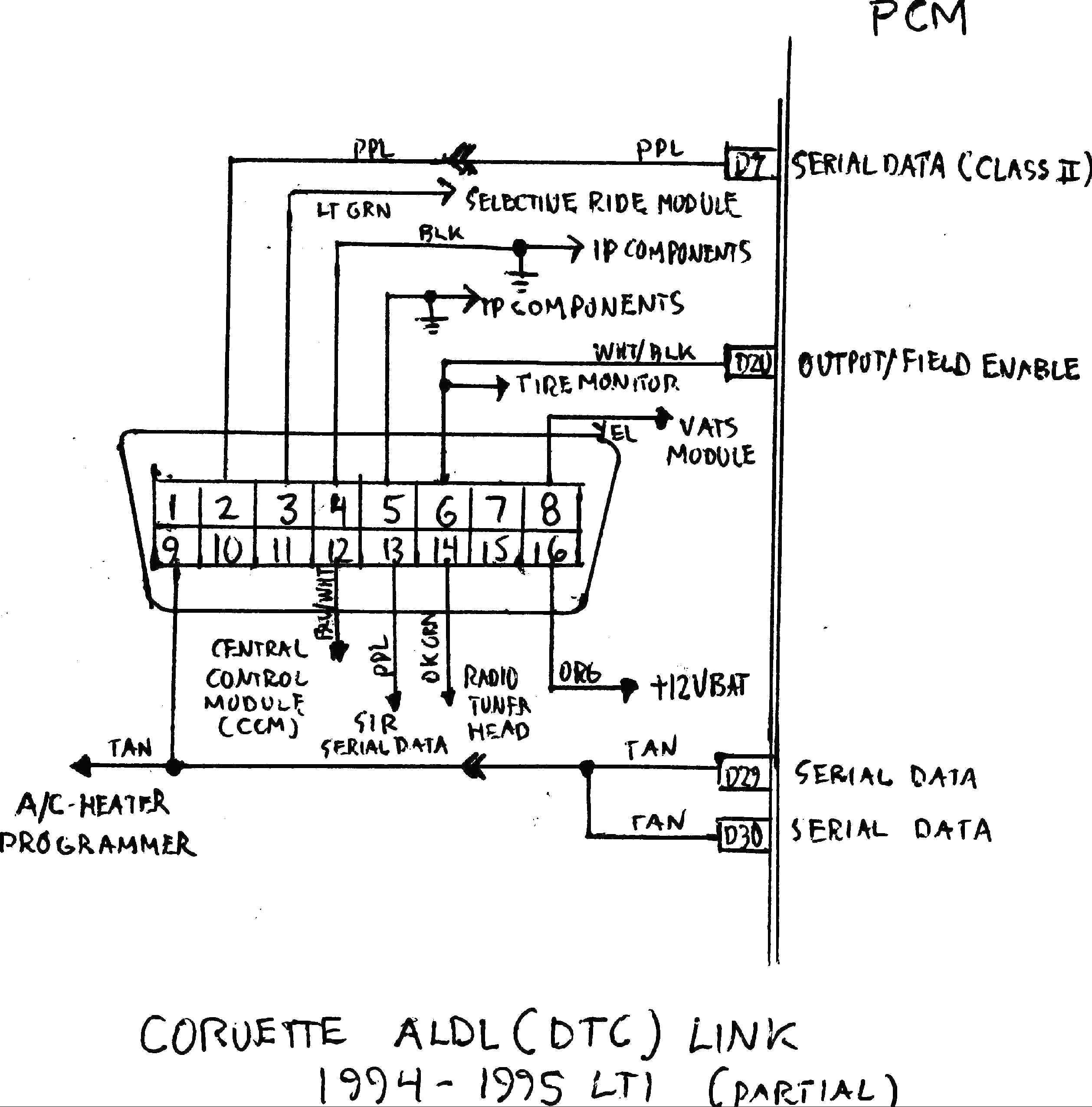 Ford Obd Ii Wiring Diagram | Wiring Diagram Library - Obd2 Wiring Diagram
