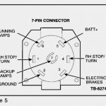 Ford Plug Wiring Diagram   Wiring Diagrams   7 Way Trailer Plug Wiring Diagram Ford