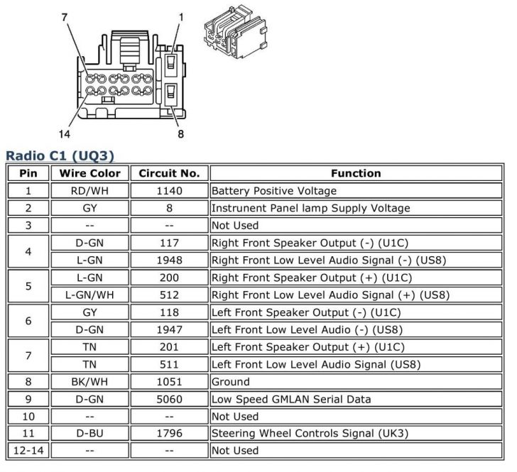 Ford Radio Wiring Diagram New 1996 Ford Explorer Jbl Radio Wiring