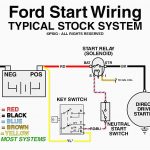 Ford Solenoid Wiring Diagram   All Wiring Diagram Data   Briggs And Stratton Starter Solenoid Wiring Diagram