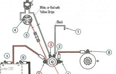 ford starter solenoid wiring diagram lorestan starter relay wiring diagram Ford Starter Solenoid Wiring Diagram - Lorestan - Starter Relay Wiring Diagram