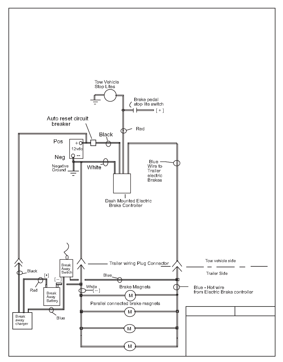 Ford Trailer Brake Controller Wiring Diagram | Wiring Diagram - Ford Trailer Brake Controller Wiring Diagram
