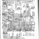 Ford Wiring | Wiring Diagram   Model A Ford Wiring Diagram