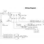 Forest River 5Th Wheel Wiring Diagram | Wiring Diagram   Forest River Wiring Diagram