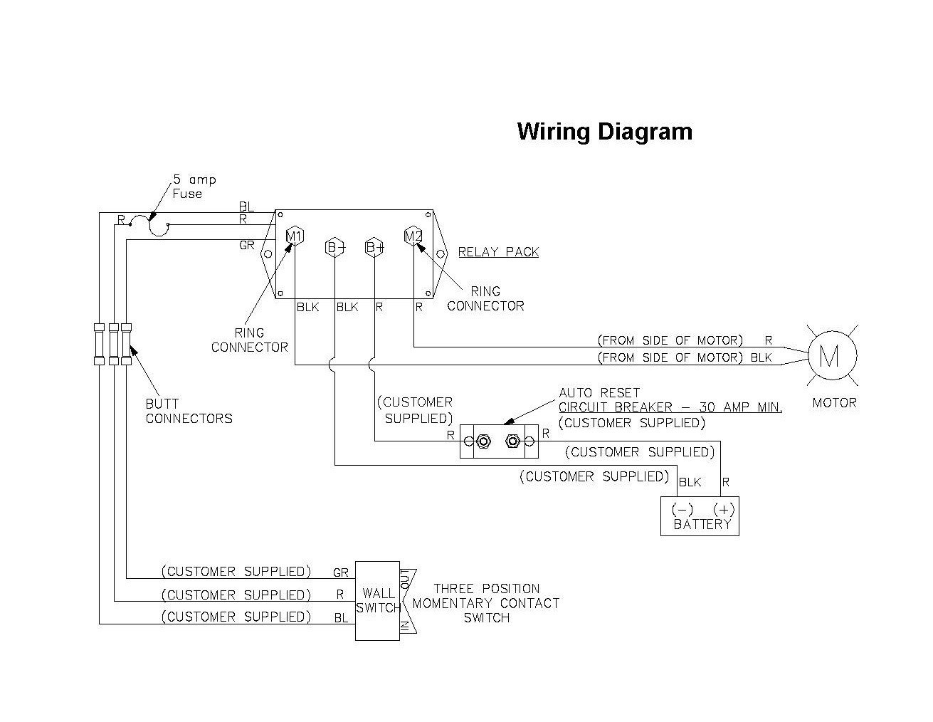 Forest River 5Th Wheel Wiring Diagram | Wiring Diagram - Forest River Wiring Diagram