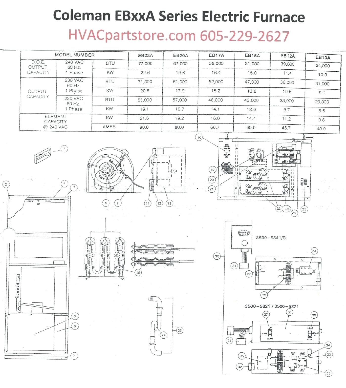 Forest River Battery Wiring Diagram | Wiring Diagram - Forest River Wiring Diagram