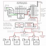 Forest River Rv Wiring Diagrams | Wiring Diagram   Forest River Wiring Diagram