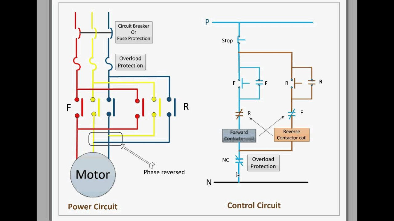 Forward Reverse Motor Wiring - Wiring Diagrams Hubs - Single Phase Motor Wiring Diagram Forward Reverse