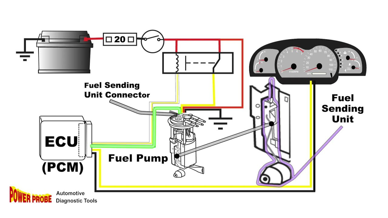 Fuel Sending Unit Wiring Diagram | Manual E-Books - Fuel Sending Unit Wiring Diagram
