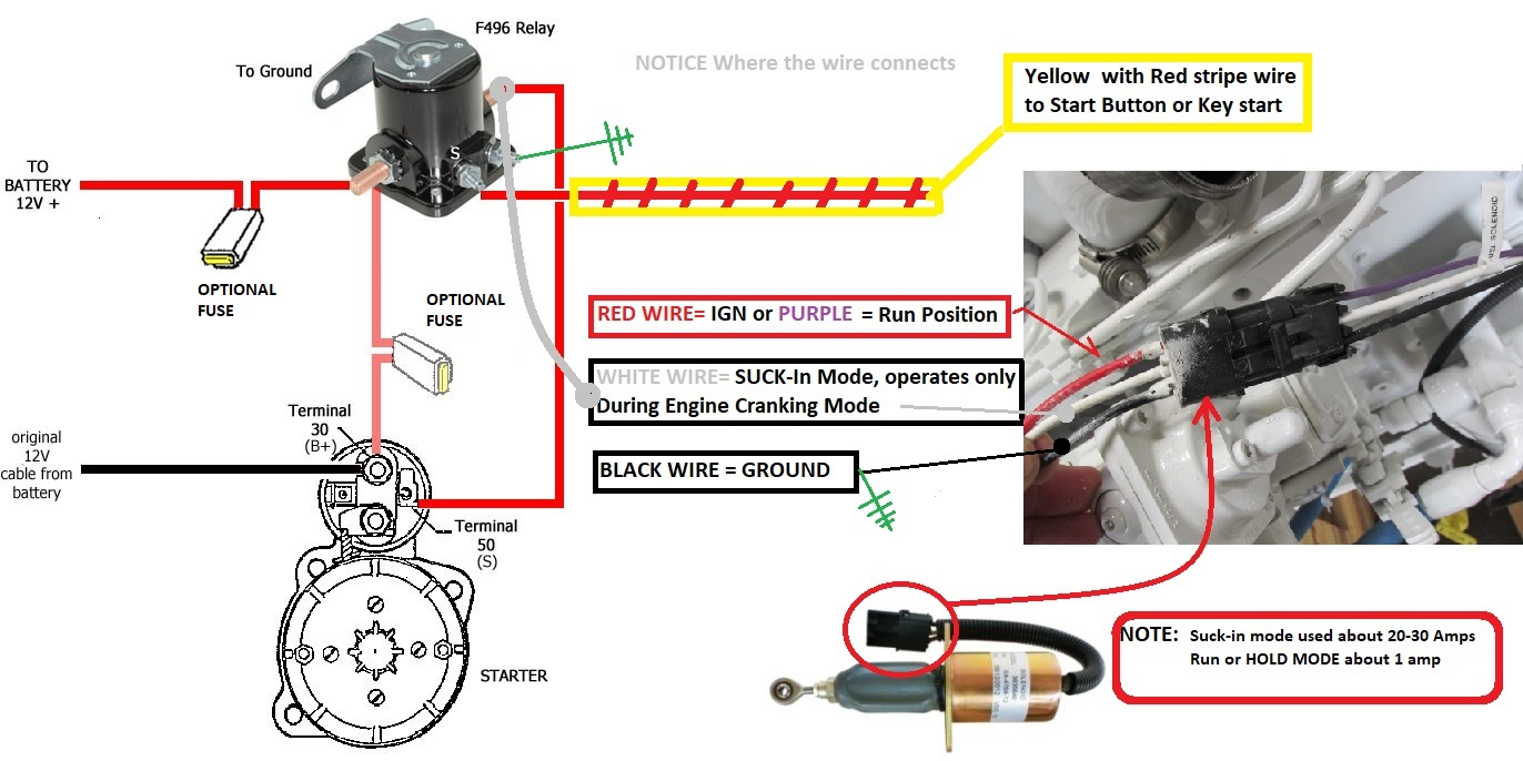 Fuel Shutoff Solenoid Wiring 101 - Seaboard Marine - Cummins Fuel Shut Off Solenoid Wiring Diagram