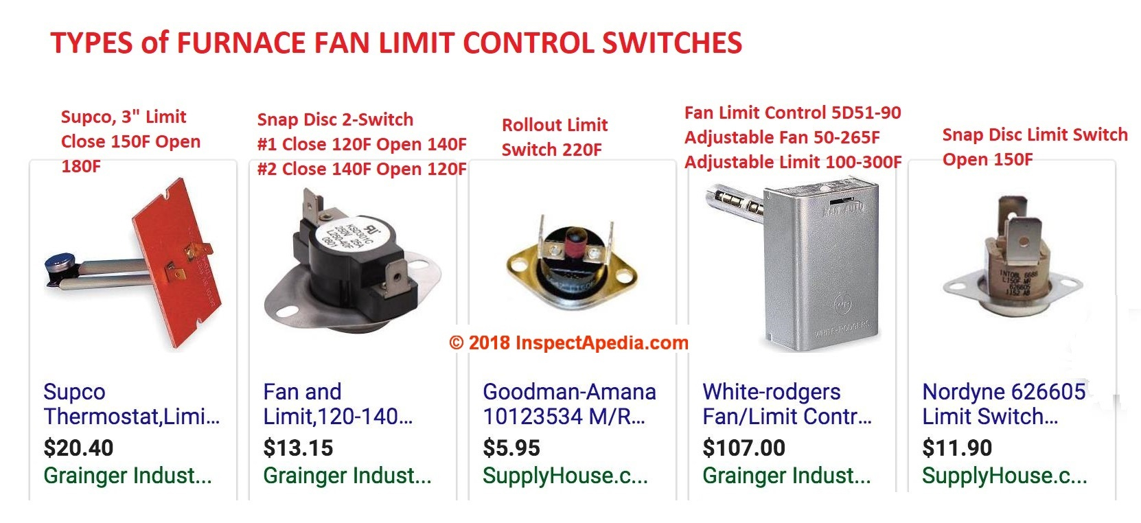 Furnace Fan Limit Switch: How Does A Fan/limit Switch Work? How To - Goodman Furnace Wiring Diagram