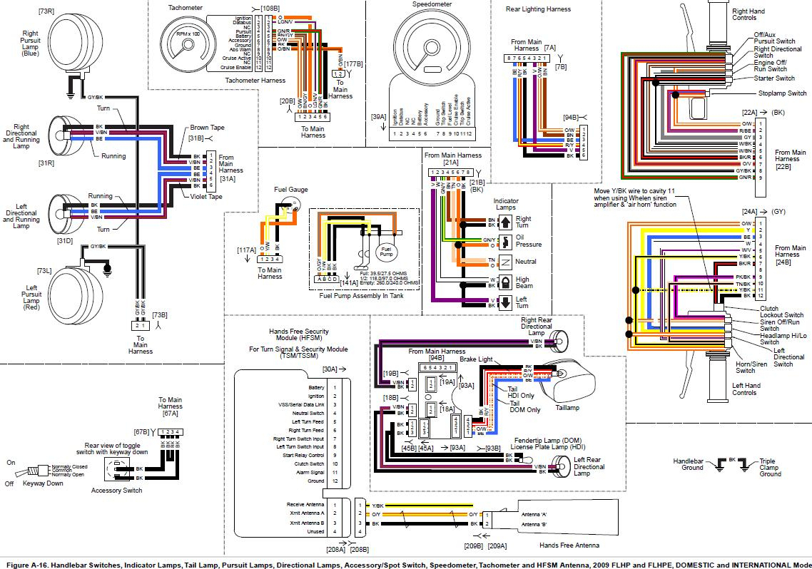 Fxs Wiring | Wiring Diagram - Harley Davidson Radio Wiring Diagram