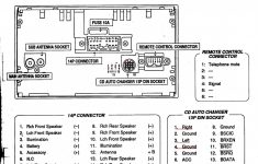 Gallery 96 Jeep Grand Cherokee Radio Wiring Diagram Factory Stereo - 2005 Jeep Grand Cherokee Radio Wiring Diagram