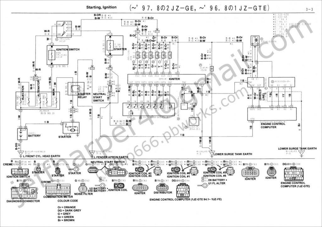 Gallery Of Ecm Motor Wiring Diagram Library 5Af7Bb6527A12 - Ecm Motor ...