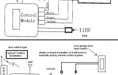 Garage Door Wiring Schematic - Today Wiring Diagram - Garage Door Opener Wiring Diagram