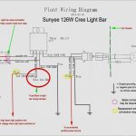 Garbage Disposal Wiring Code | Wiring Diagram   Doorbell Wiring Diagram Tutorial