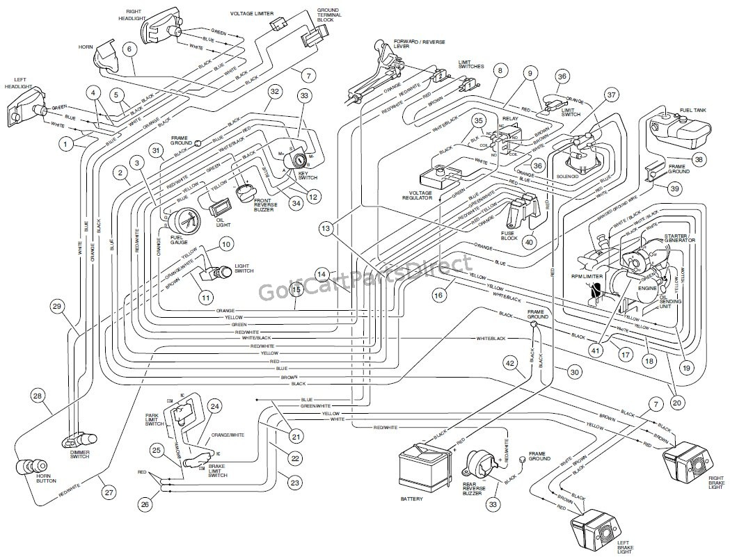 Gas Club Car Charging System Diagram - Wiring Diagrams Hubs - Ez Go Golf Cart Wiring Diagram Gas Engine