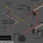 Gas Club Car Wiring Diagrams Within Ds Diagram   Wiring Diagrams   Club Car Wiring Diagram Gas