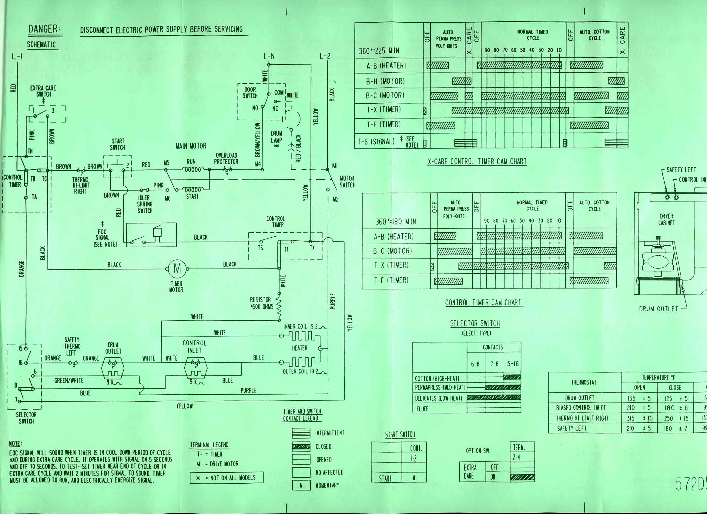 Ge Dryer Wiring Diagram - Wiring Block Diagram - Ge Motor Wiring Diagram