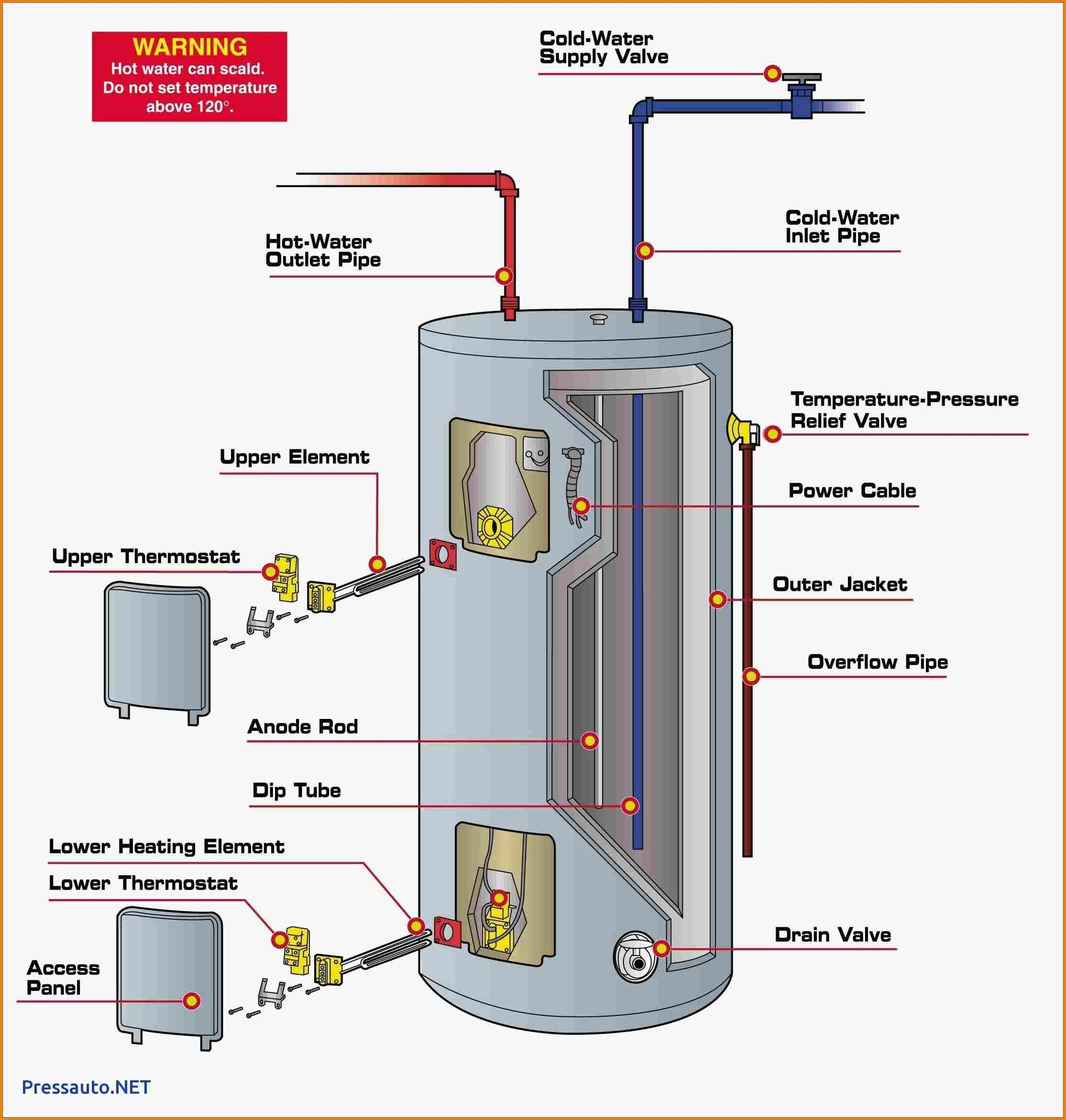 Ge Hot Water Heater Diagram - Data Wiring Diagram Today - Electric Water Heater Wiring Diagram