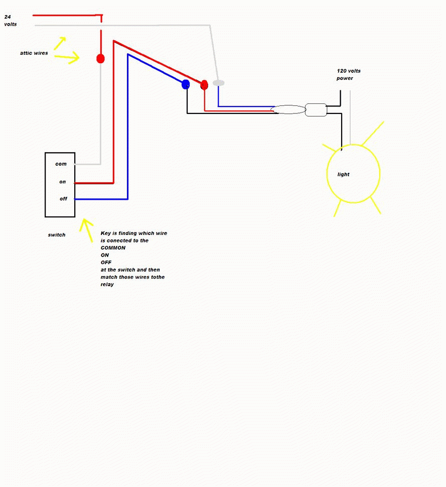 Square D Qo Load Center Wiring Diagram | Wiring Diagram