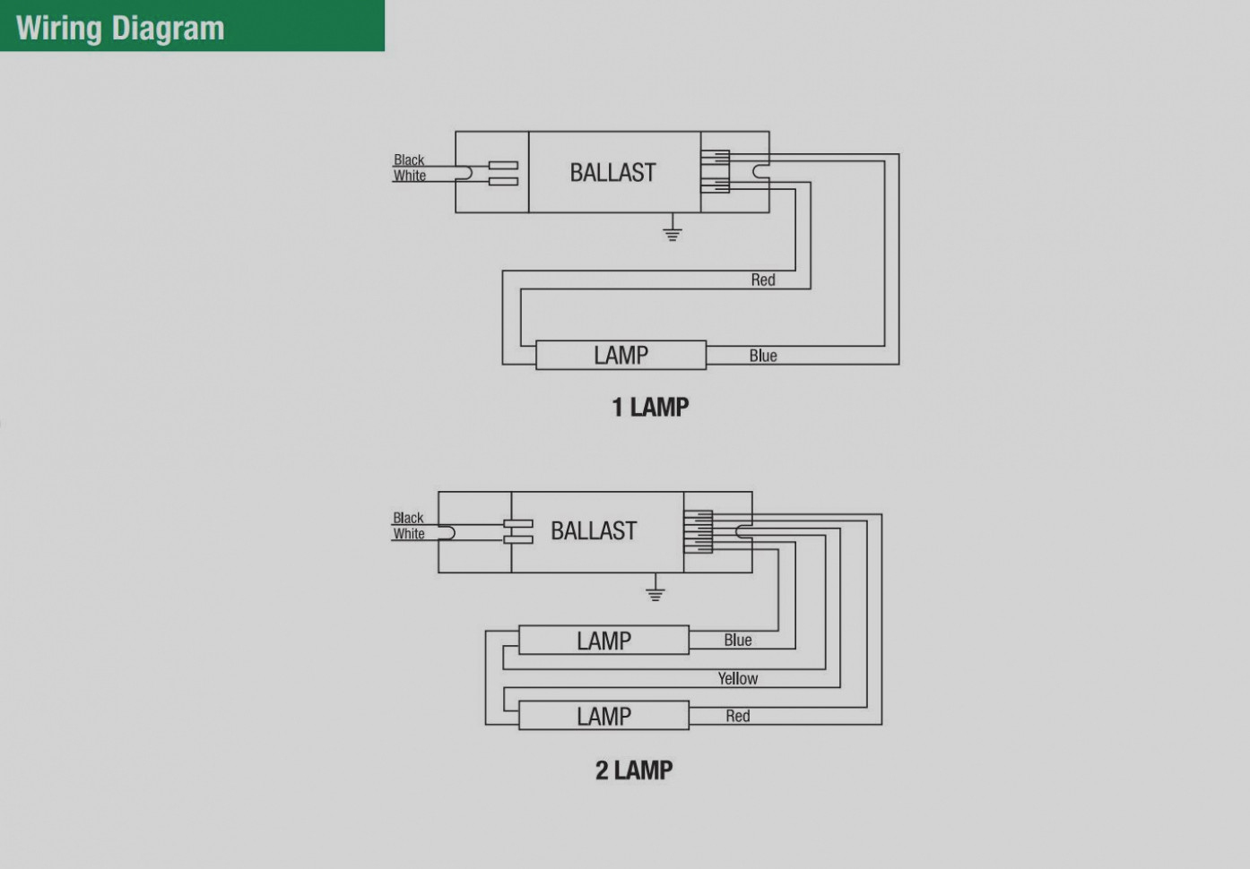 Ge Metal Halide Ballast Wiring Diagram | Wiring Diagram - Metal Halide Ballast Wiring Diagram