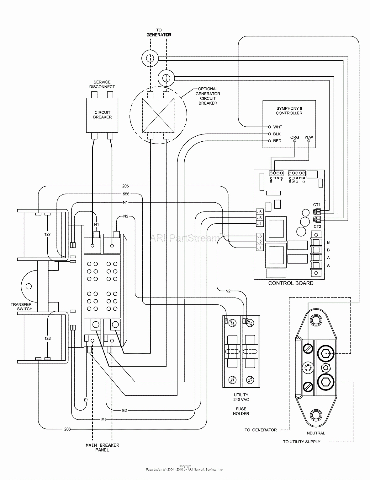 Generac 200 Amp Transfer Switch Wiring Diagram | Wiring Diagram - 200 Amp Automatic Transfer Switch Wiring Diagram