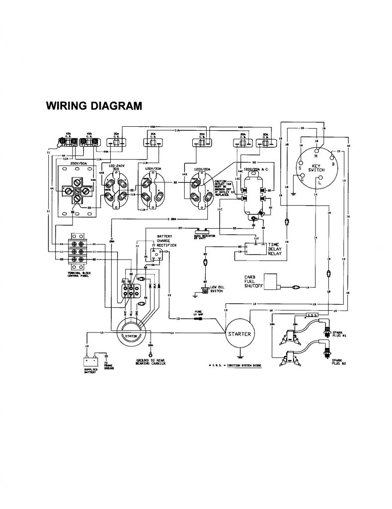 Generac Generator Wiring Schematic - Wiring Diagram