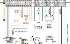 Generac Automatic Transfer Switch Wiring Diagram And Generator - Rv Transfer Switch Wiring Diagram