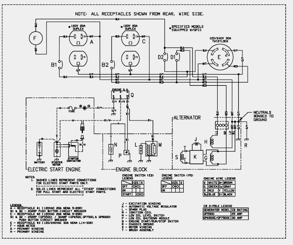 Generac Battery Charger Wiring Diagram | Wiring Diagram - Generac Battery Charger Wiring Diagram