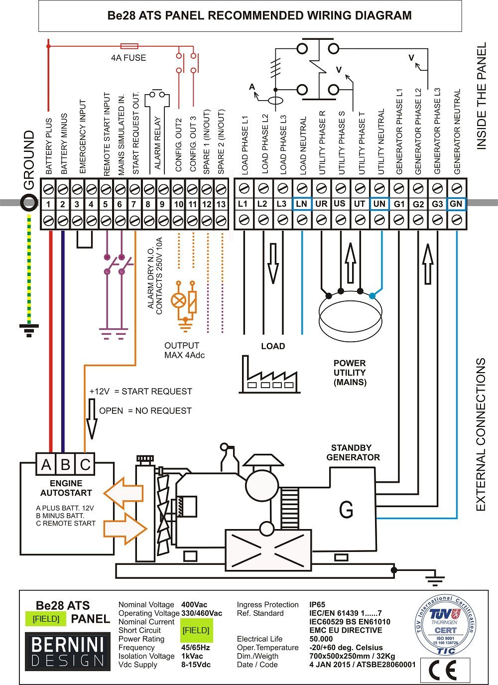 Generac Generator Wiring Diagram Solar | Manual E-Books - Generac 100 Amp Automatic Transfer Switch Wiring Diagram