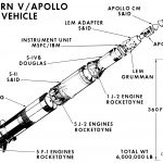 General Saturn V Diagrams   Ac Unit Wiring Diagram