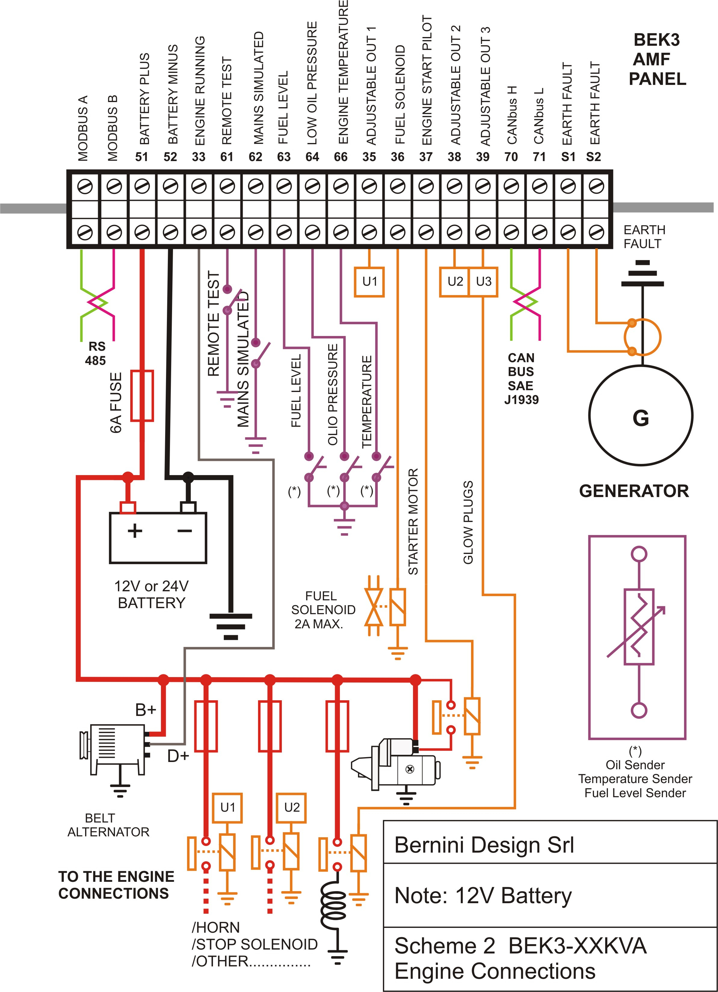 Generator Ats Wiring Diagram - Wiring Diagrams Click - Generator Wiring Diagram