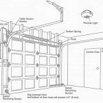 Genie Intellicode Garage Door Wiring Diagrams Garage Door Garage   Garage Door Opener Wiring Diagram