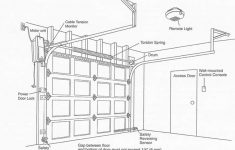 Genie Intellicode Garage Door Wiring Diagrams Garage Door Garage - Garage Door Opener Wiring Diagram