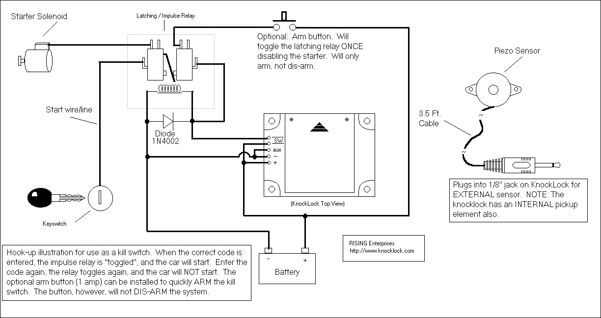 Genie Sensor Wiring Color Diagram - All Wiring Diagram Data - Genie Garage Door Sensor Wiring Diagram