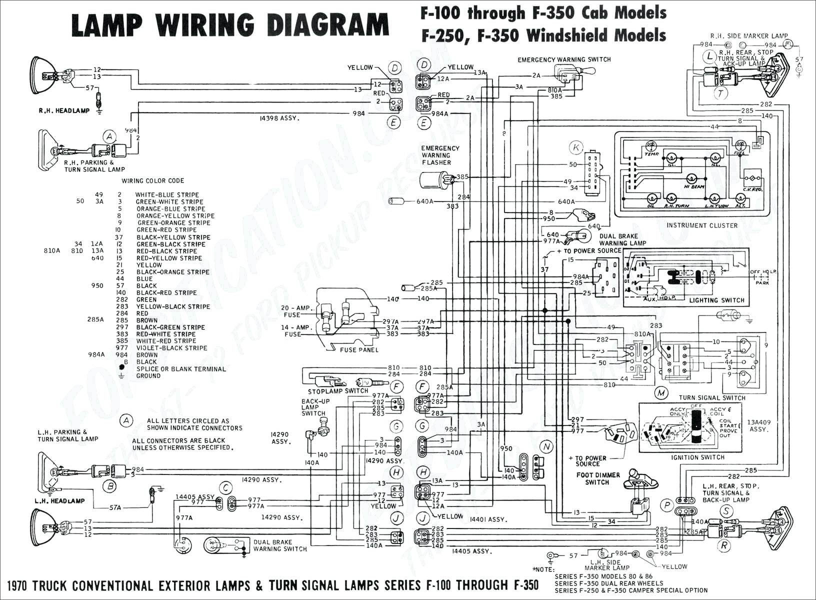 Get 2001 Ford F250 Trailer Wiring Diagram Sample - Chevy Silverado Trailer Wiring Diagram