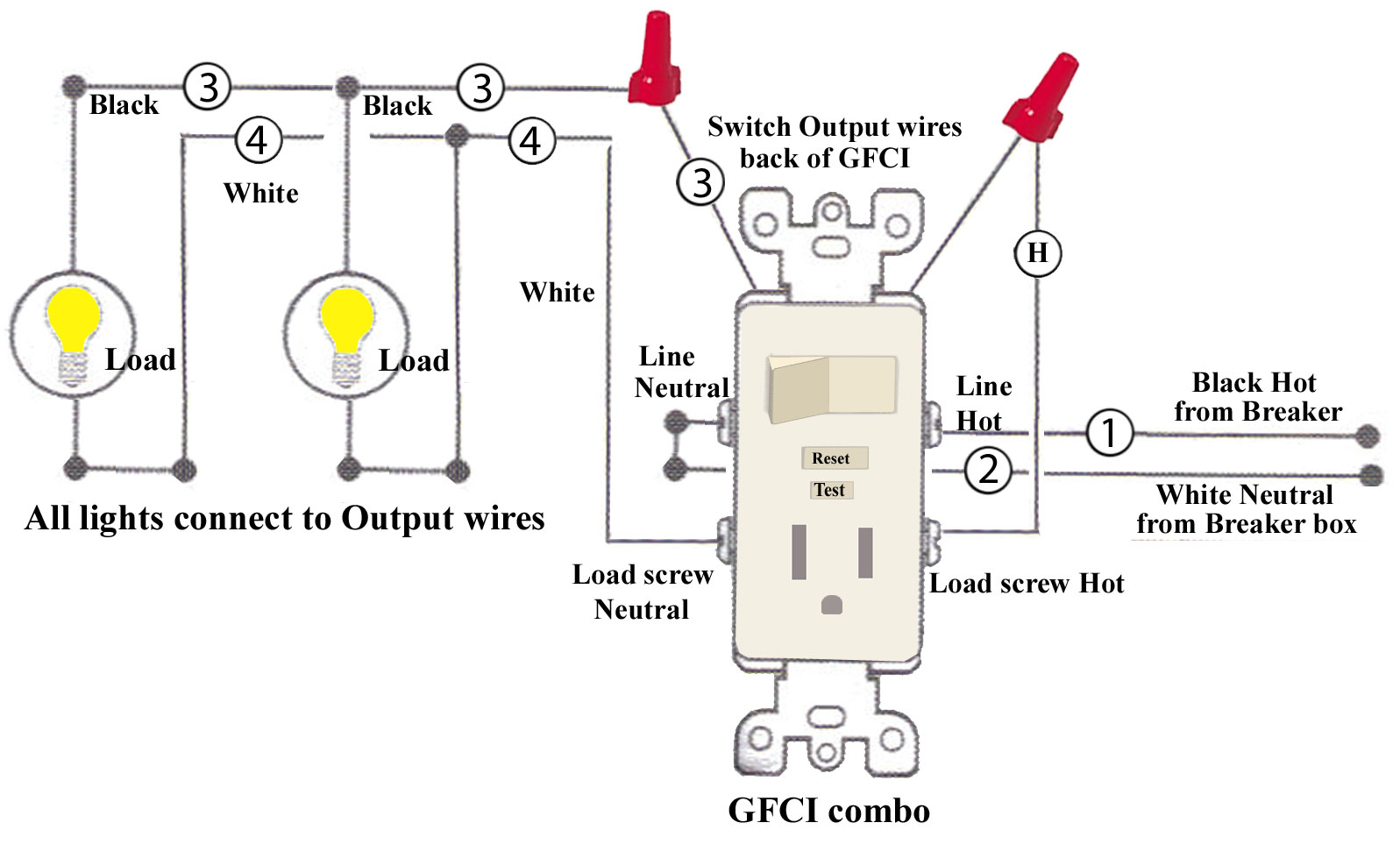 Gfci Outlet Wiring Diagram Combo Switch | Wiring Diagram - Gfci Outlet With Switch Wiring Diagram