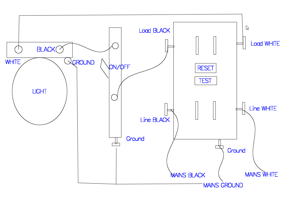 Gfci Receptacle With A Light Fixture With An On/off Switch In - Wiring A Gfci Outlet With A Light Switch Diagram